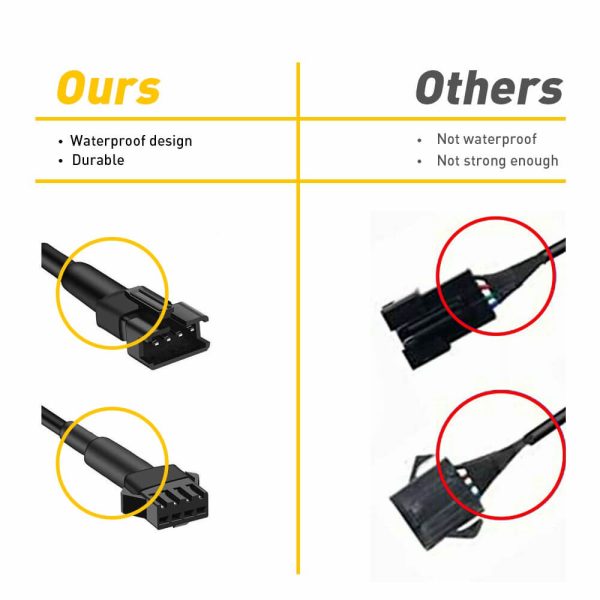 4 Pin Extension Wire Cable Connector For RGB LED Strip Rock Lights Glow-1.5M - Image 4